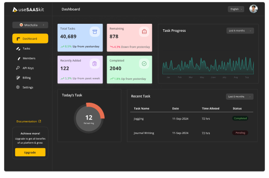 dashboard